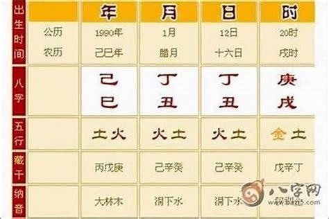 八字硬的人|你是一個八字很硬的人嗎？